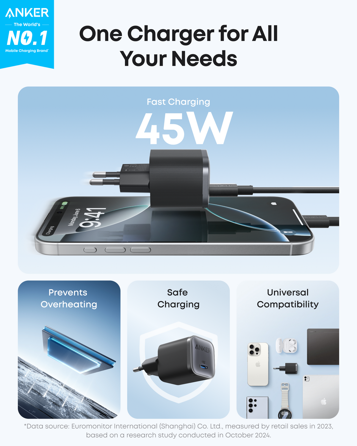 Anker Nano 45W Typ-C snabbladdare (2-pack, 180 cm kabel ingår)