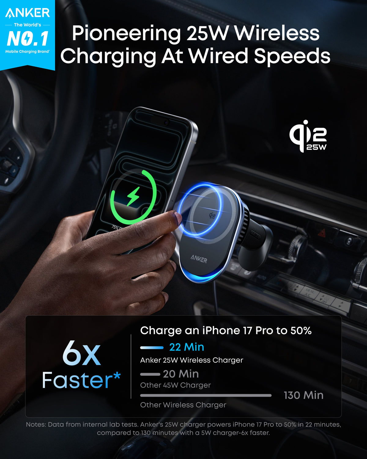 Anker Prime trådlös billaddare (MagGo, AirCool, Pad)