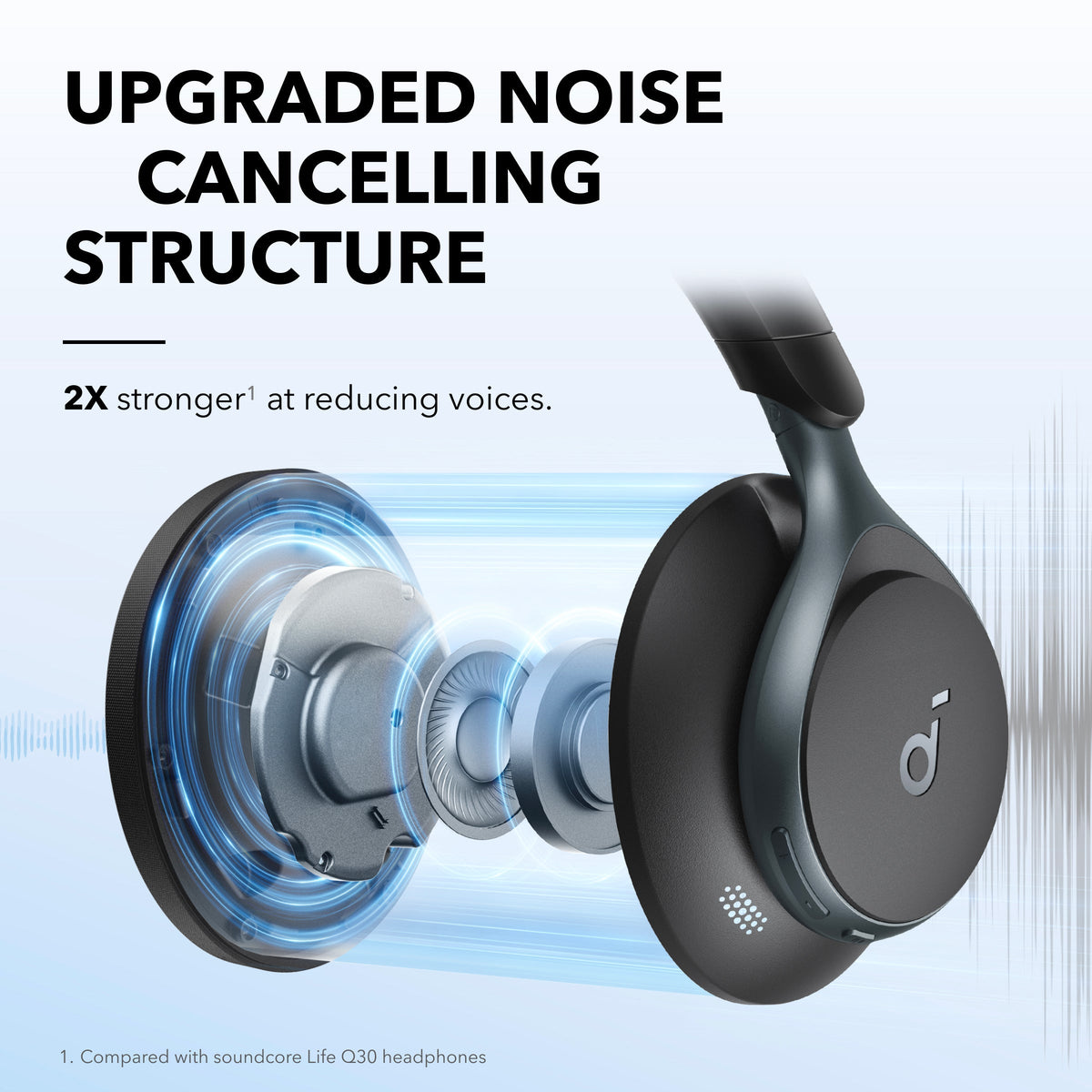 Soundcore Space One | Hörlurar med aktiv brusreducering