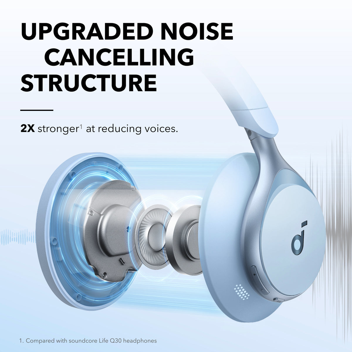 Soundcore Space One | Hörlurar med aktiv brusreducering