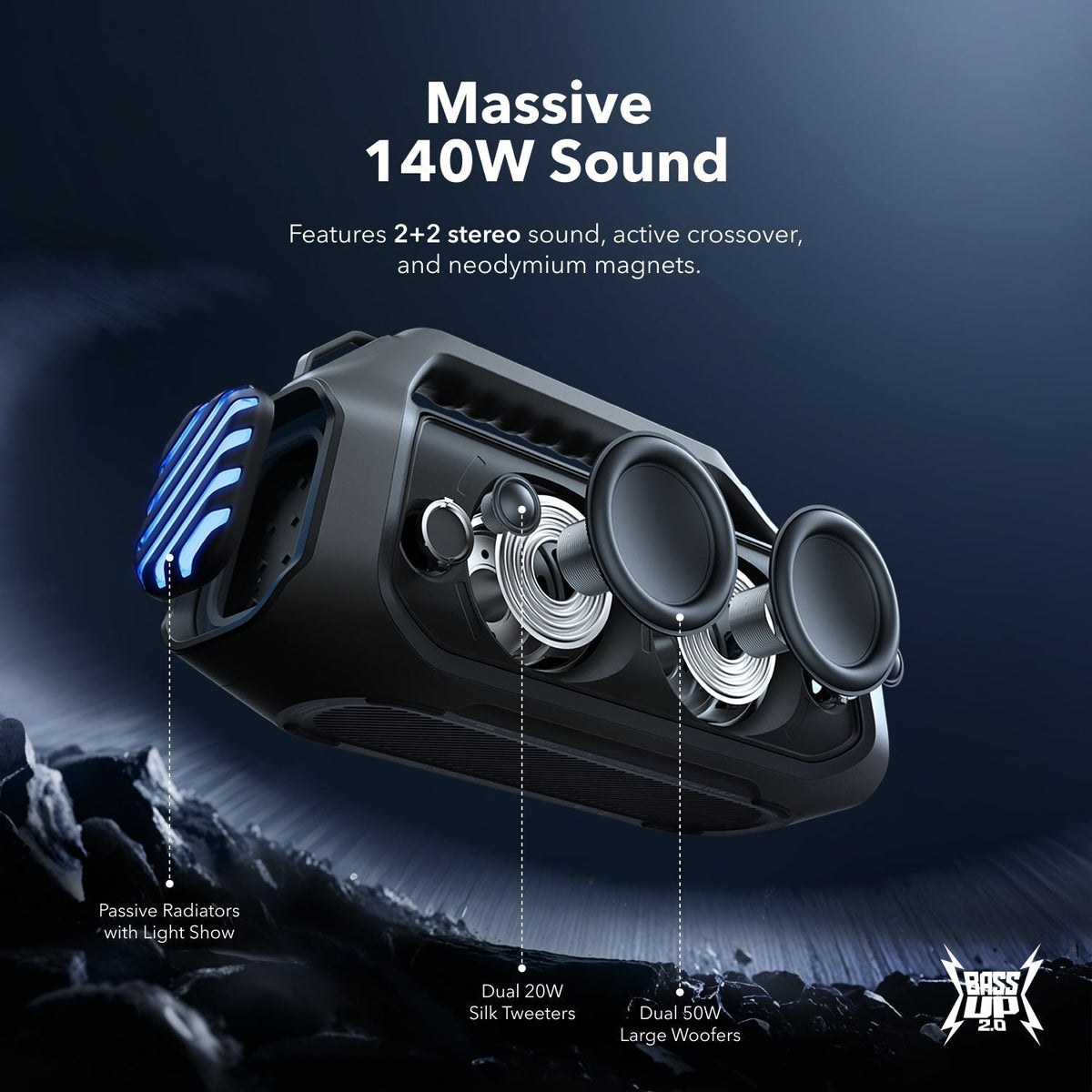 Soundcore Boom 2 Plus | Kraftfull utomhushögtalare med Bluetooth-kabel och bas