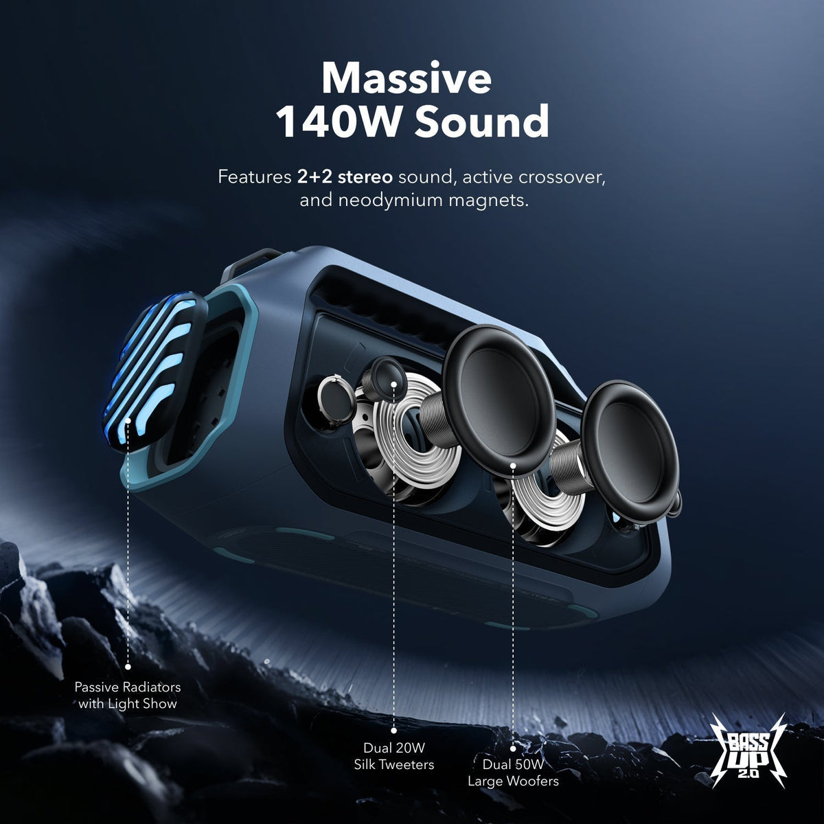 Soundcore Boom 2 Plus (Renoverad)
