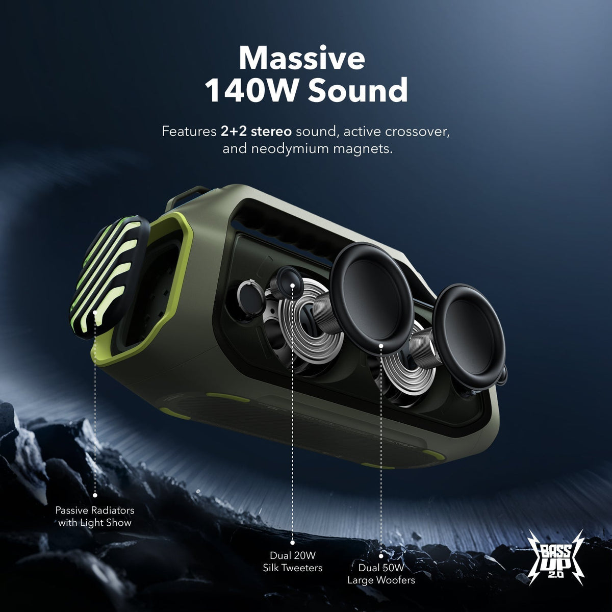 Soundcore Boom 2 Plus (Renoverad)