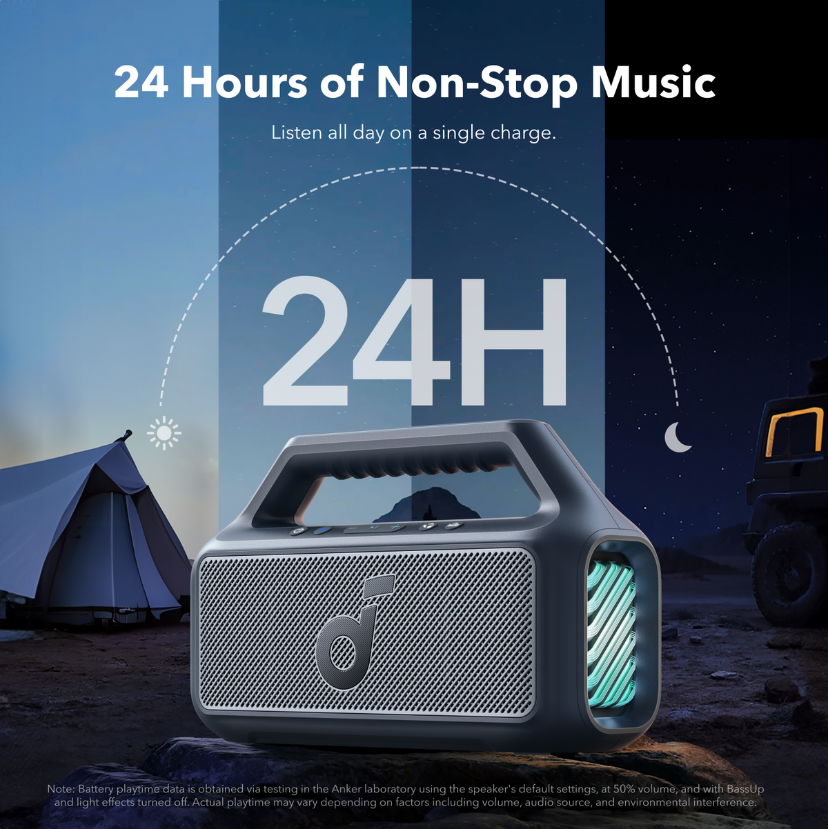 Soundcore Boom 2 | Bärbar Bluetooth-högtalare för bas (renoverad)