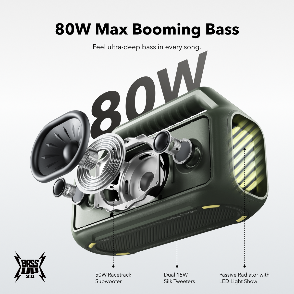 Soundcore Boom 2 | Bärbar Bluetooth-högtalare för bas