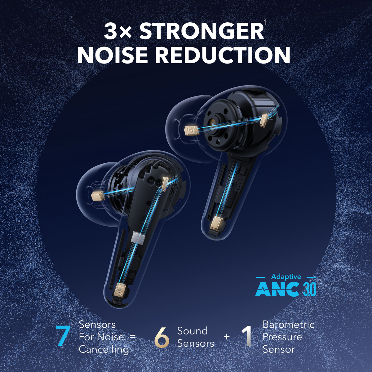 Soundcore Liberty 4 Pro | Brusreducerande trådlösa hörlurar (renoverade)