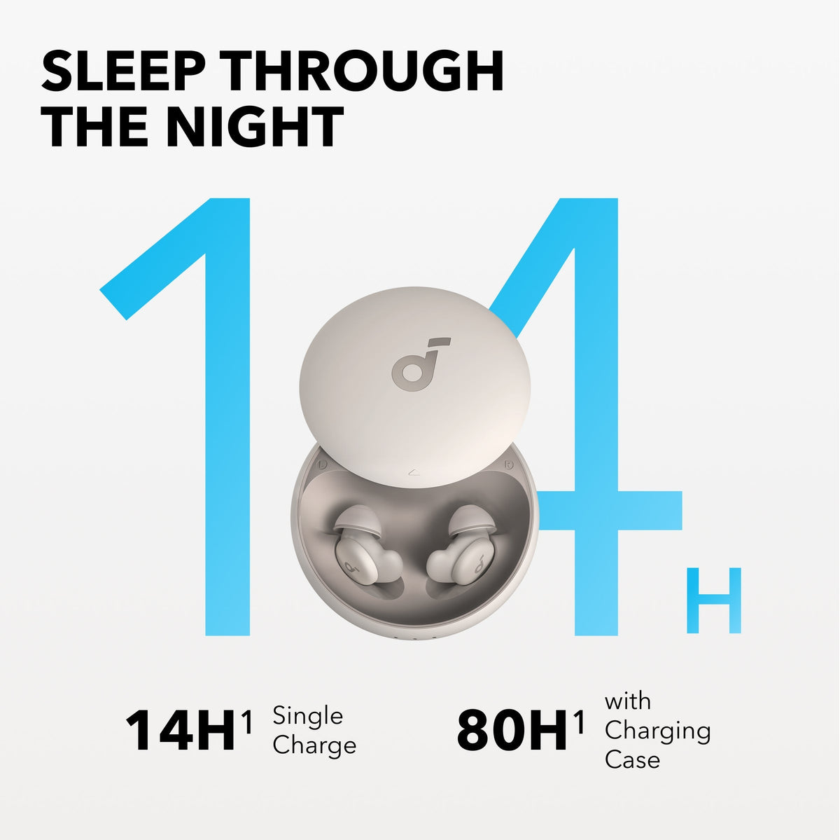 Soundcore Sleep A20 | Sömnhörlurar på nästa nivå med förbättrad komfort