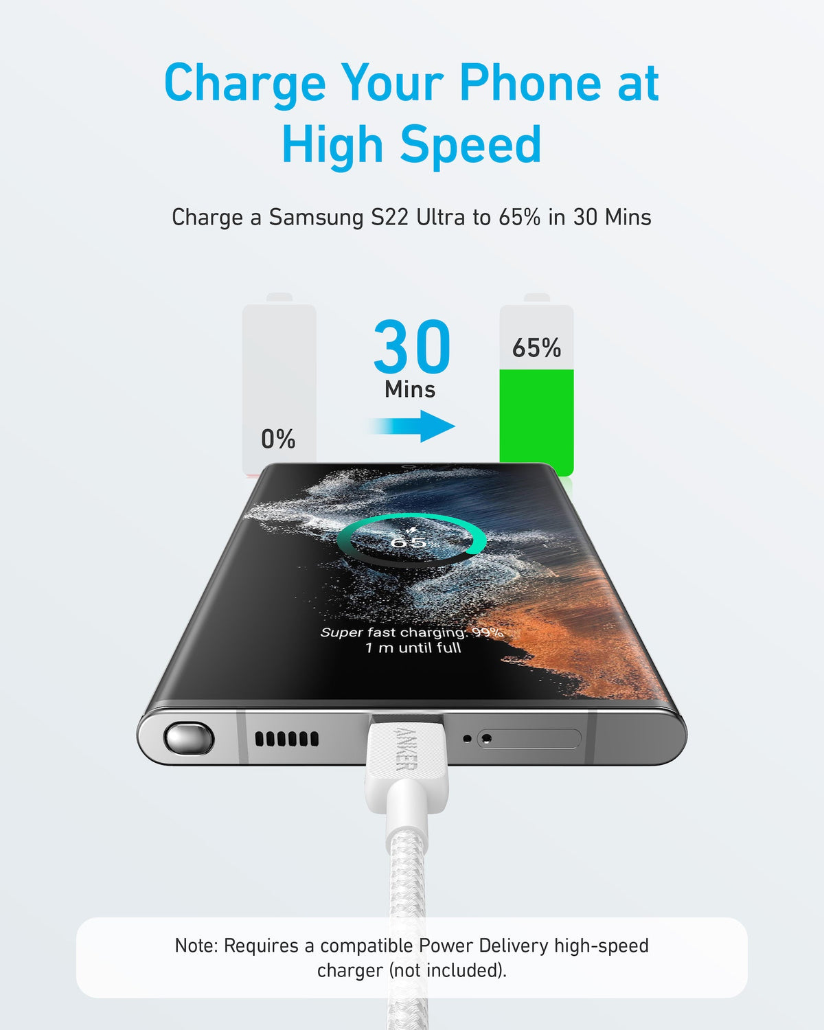 Anker 322 USB-C till USB-C-kabel (flätad 90 cm) - Vit
