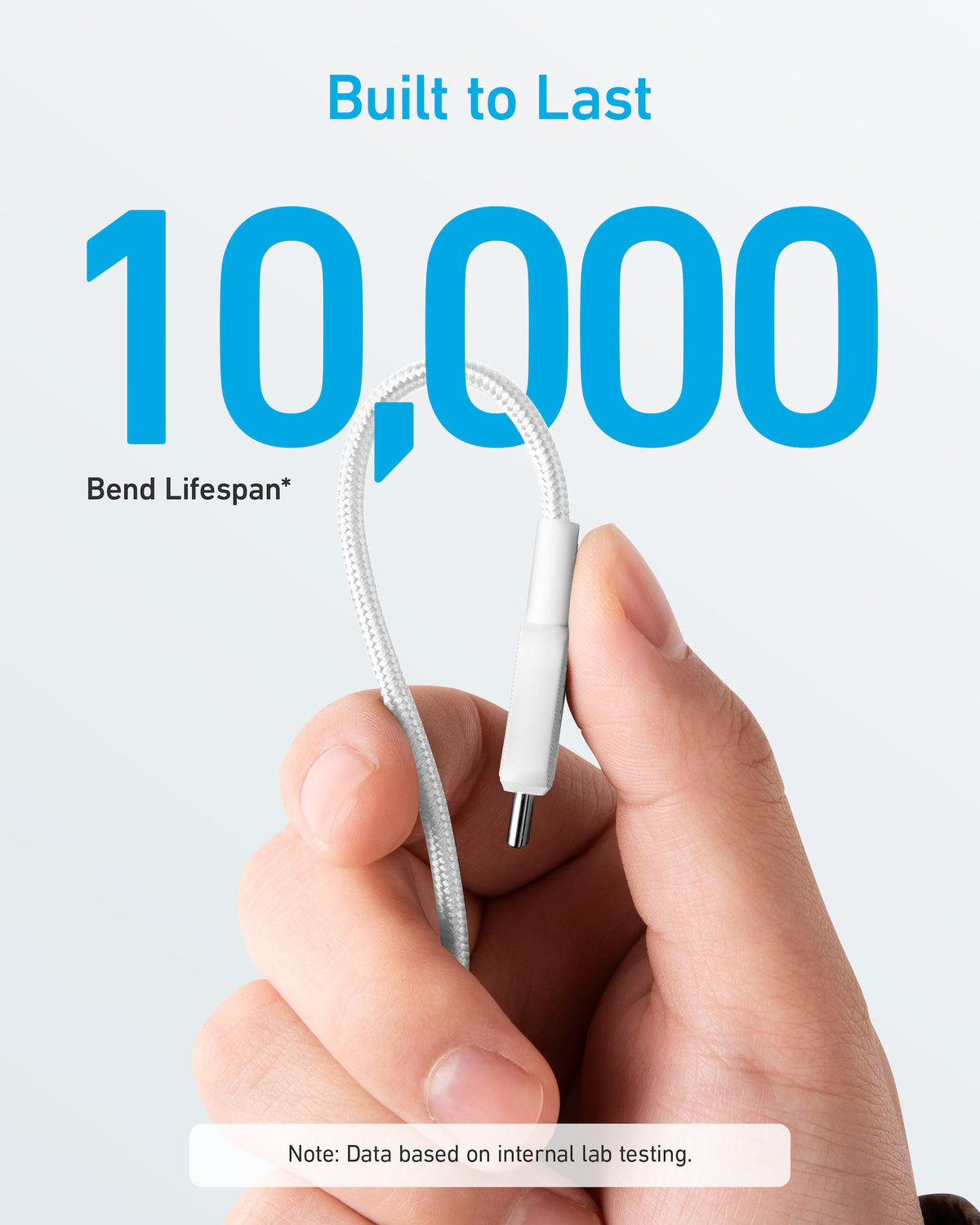 Anker 322 USB-C till USB-C-kabel (flätad 90 cm) - Vit