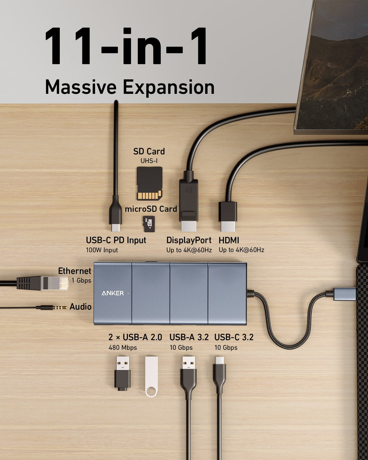 Anker 565 USB-C-hubb (11-i-1)