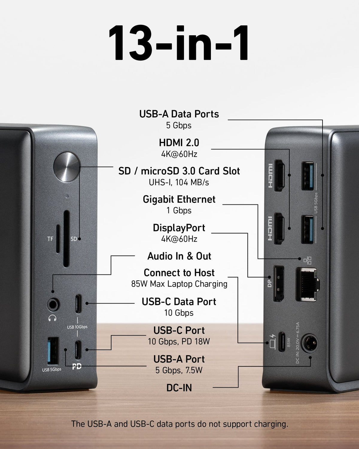 Anker <b>575</b> USB-C-dockningsstation (13-i-1)