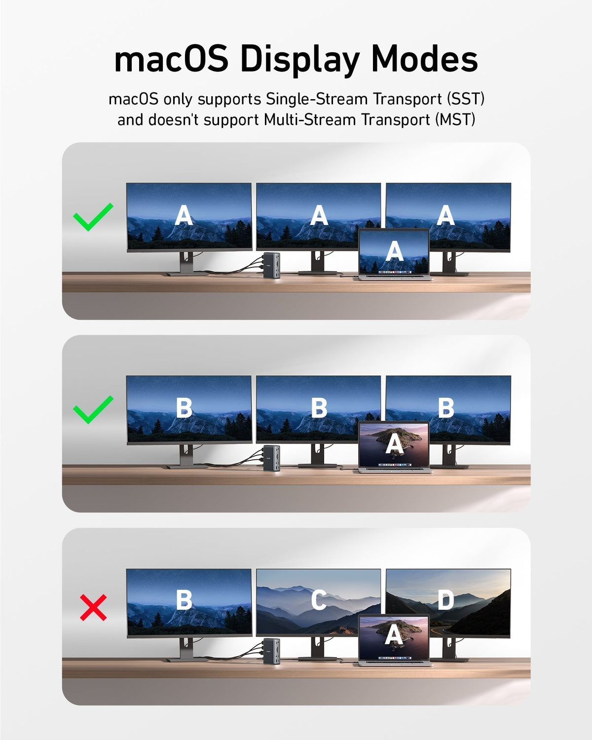 Anker <b>575</b> USB-C-dockningsstation (13-i-1)