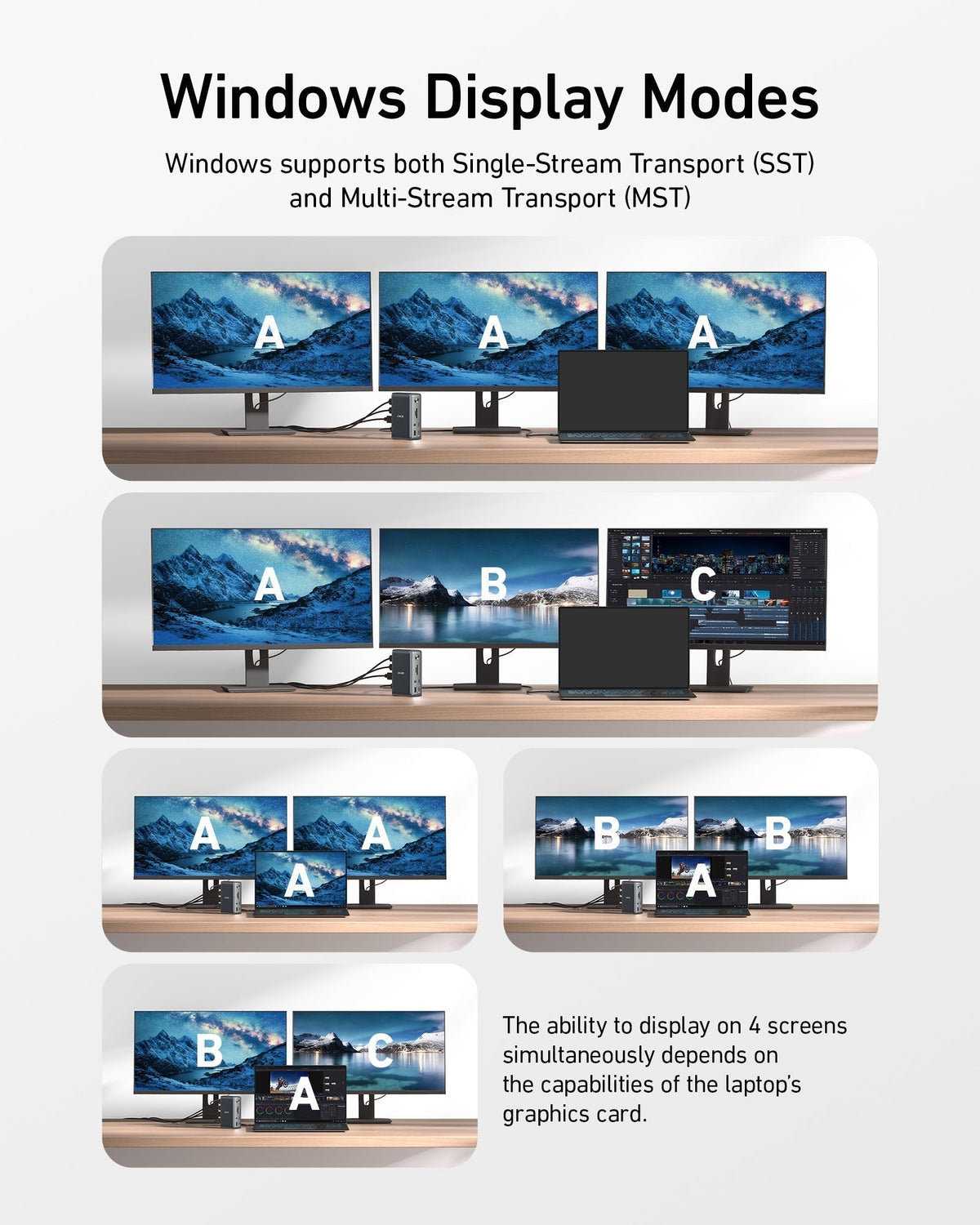 Anker <b>575</b> USB-C-dockningsstation (13-i-1)