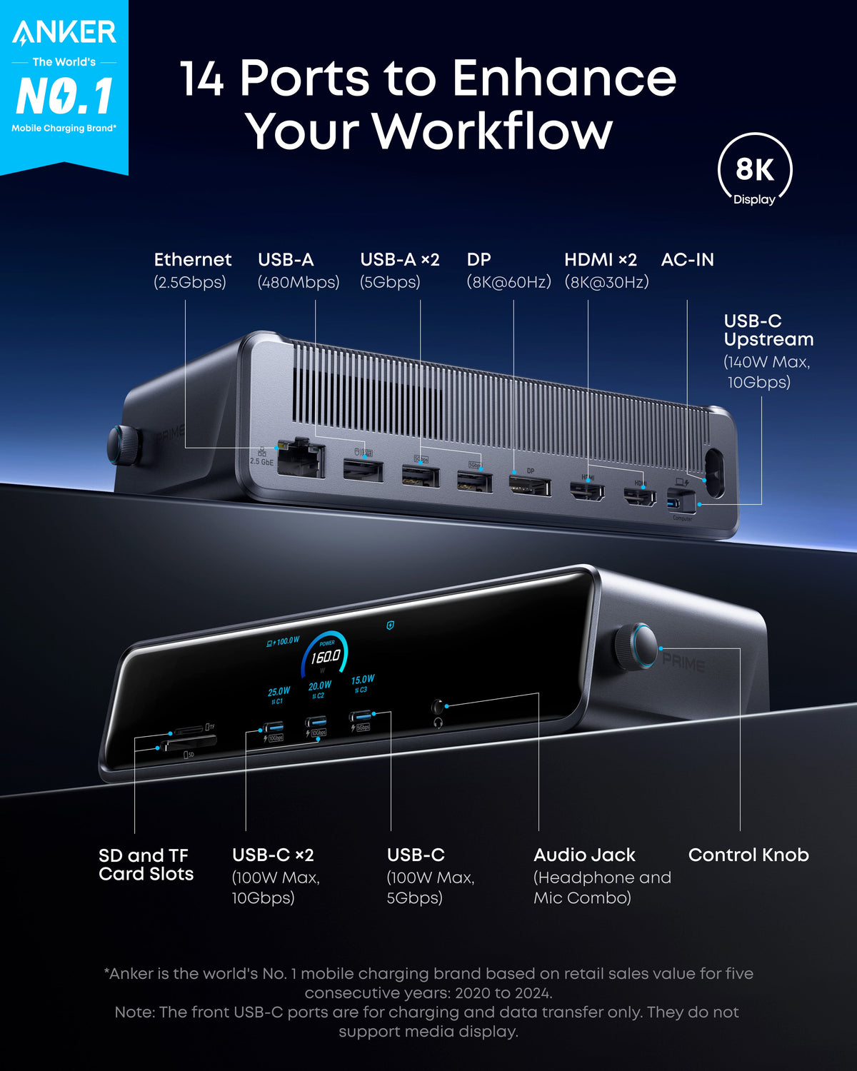 Anker Prime dockningsstation (14-i-1, trippel skärm, DisplayLink)