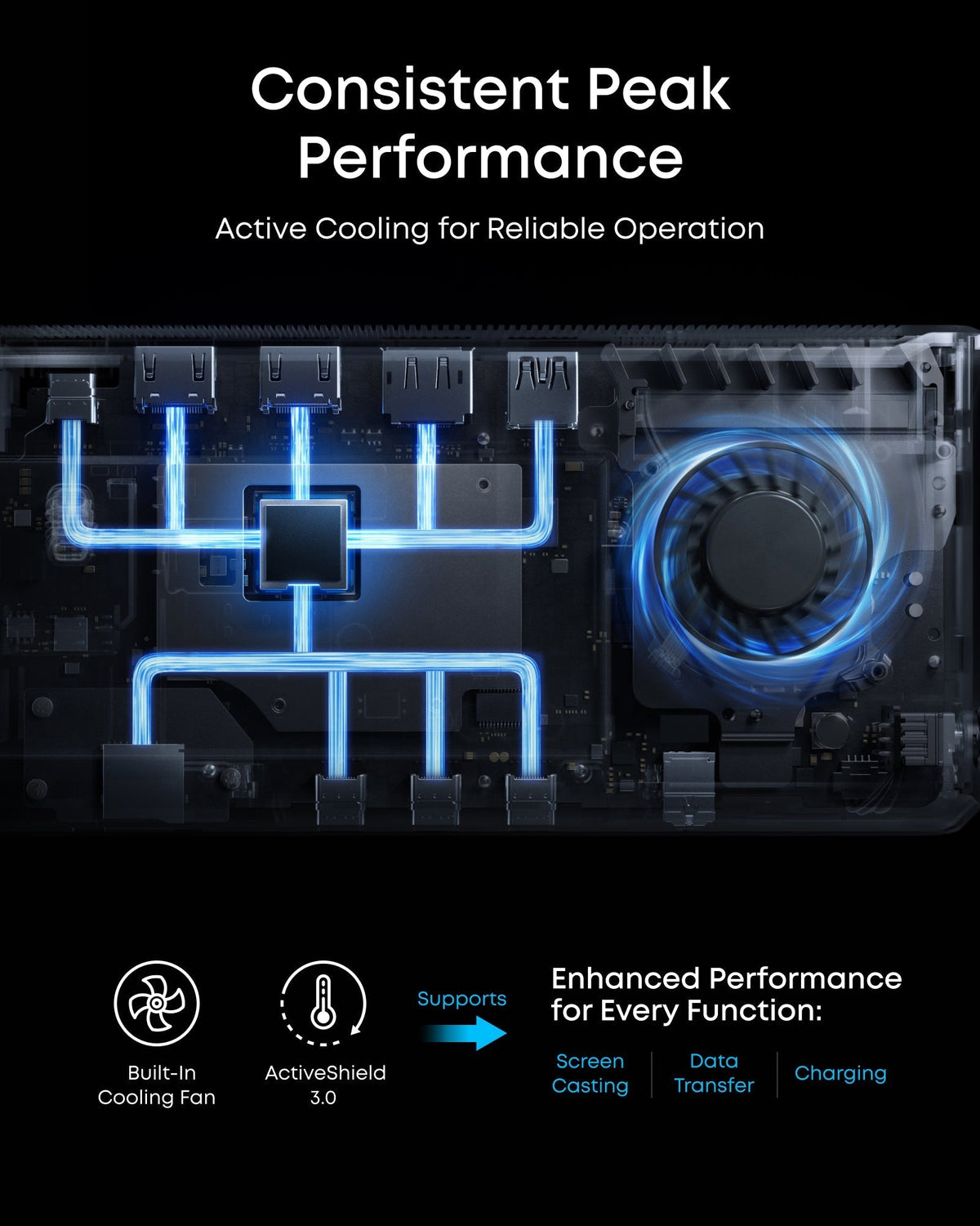 Anker Prime dockningsstation (14-i-1, trippel skärm, DisplayLink)