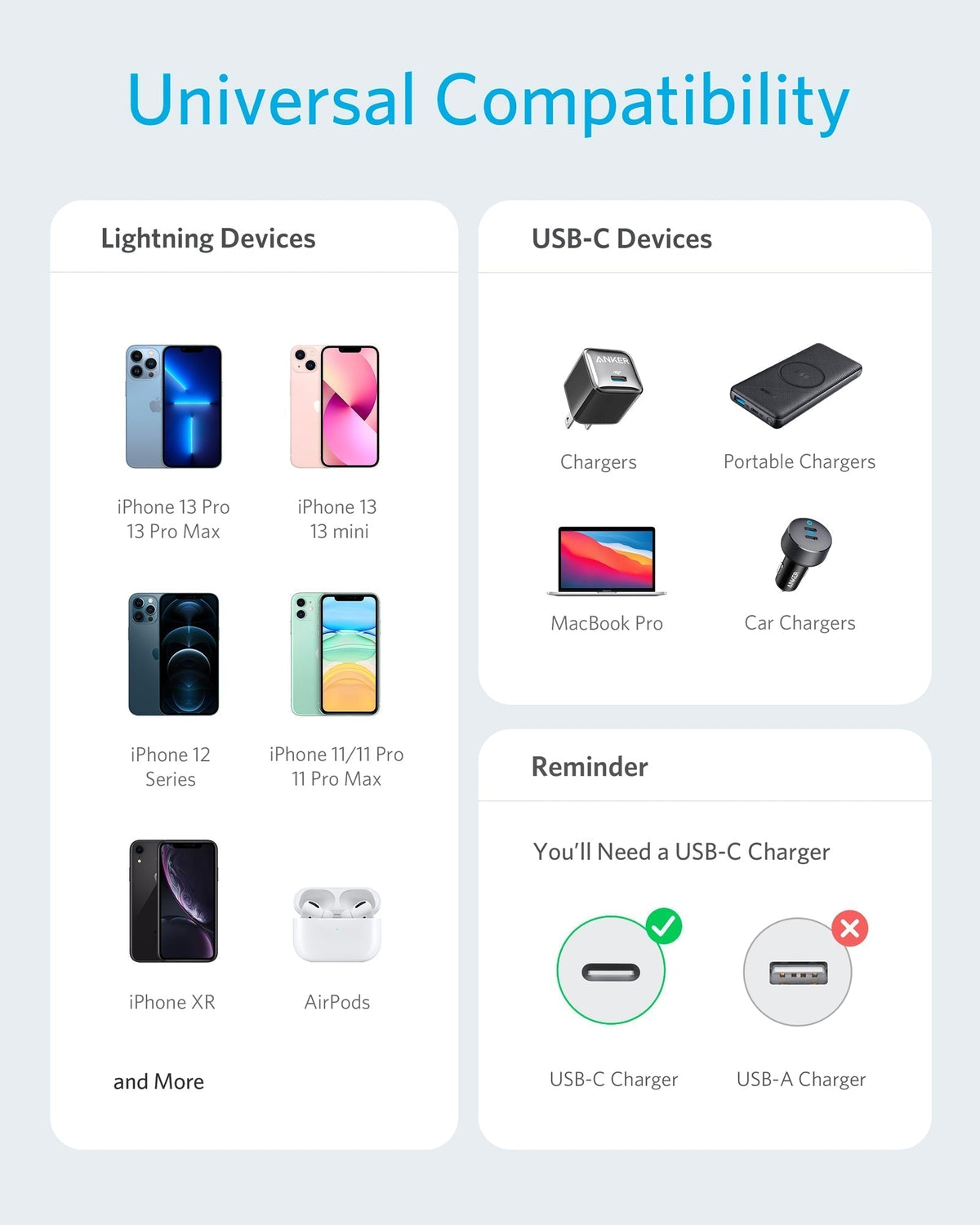 Anker <b>321</b> USB-C till Lightning-kabel