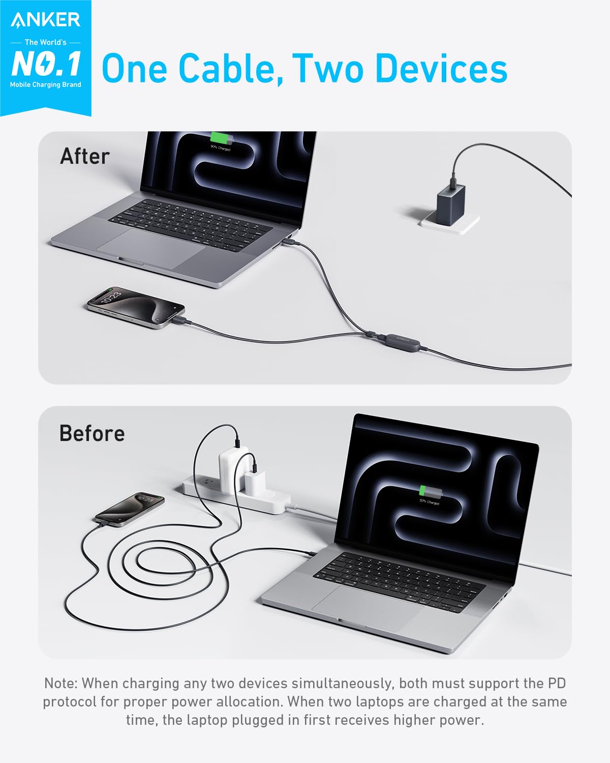 Anker 2-i-1 USB-C till USB-C-kabel (1,2 m, 140 W, flätad)