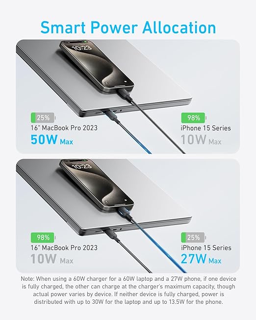 Anker 2-i-1 USB-C till USB-C-kabel (1,2 m, 140 W, flätad)