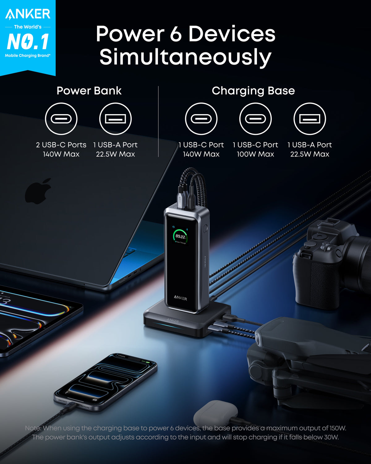 Anker Prime 26 250 mAh powerbank (300 W) + Anker Prime laddningsbas (150 W)