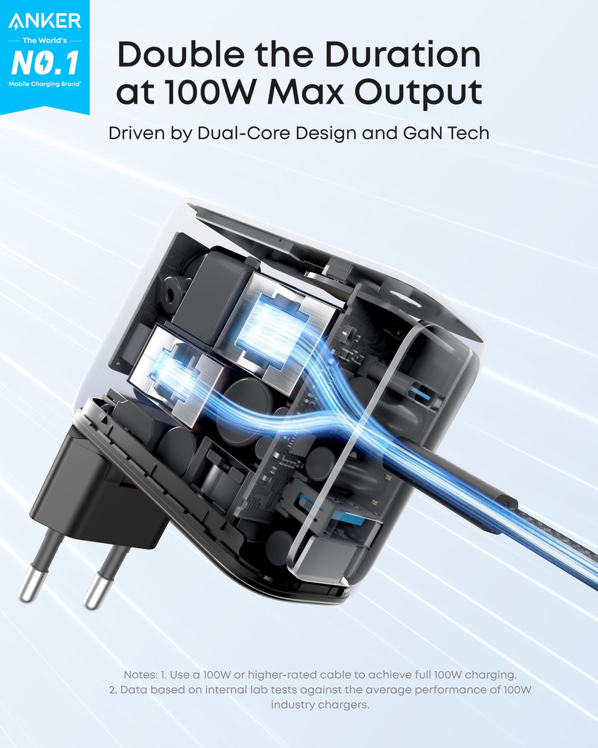 Anker-laddare (100W, 3 portar, smart skärm)