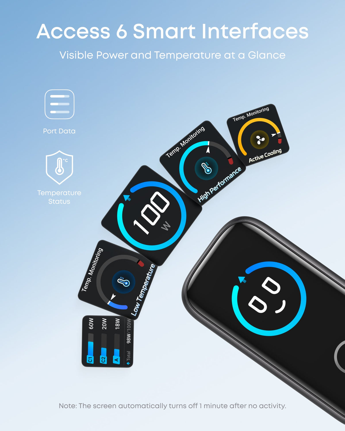 Anker-laddare (100W, 3 portar, smart skärm)