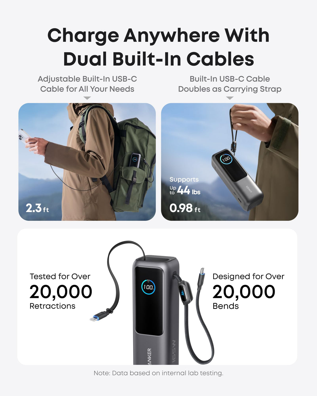 Anker Laptopladdare (140W, 4-portars, PD 3.1) med USB-C-kabel + Anker Laptop Powerbank (25K, 165W, inbyggda och utdragbara kablar)