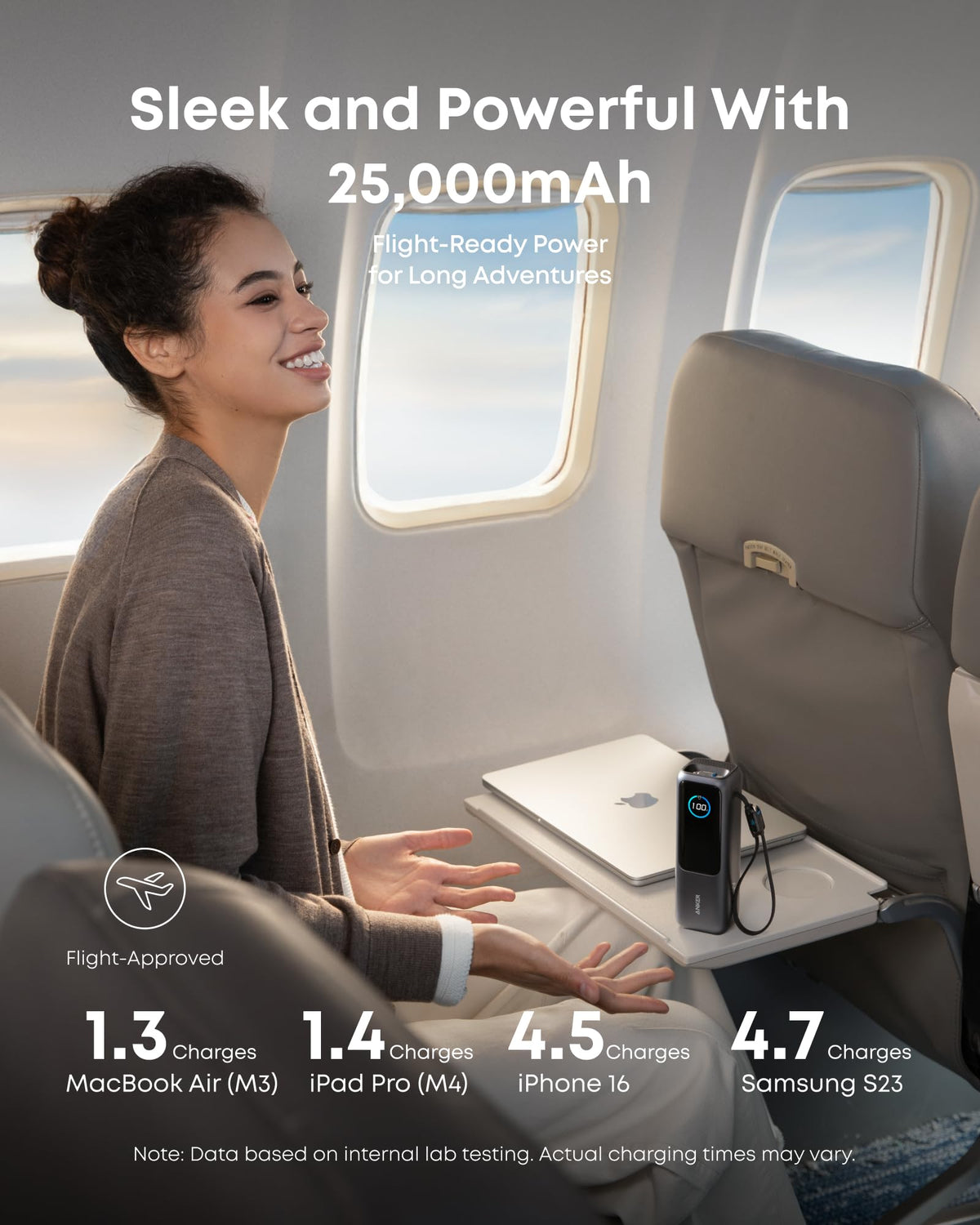 Anker Laptop Powerbank (25K, 165W, inbyggda och utdragbara kablar)