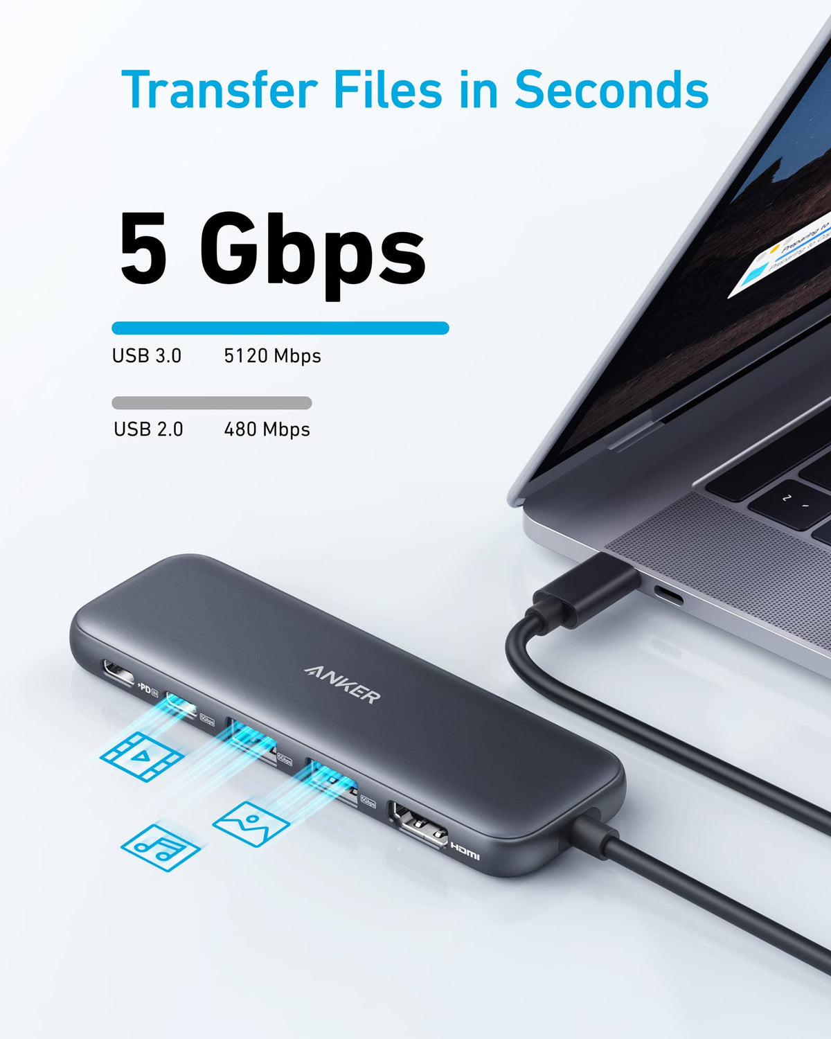 Anker <b>332</b> USB-C-hubb (5-i-1)