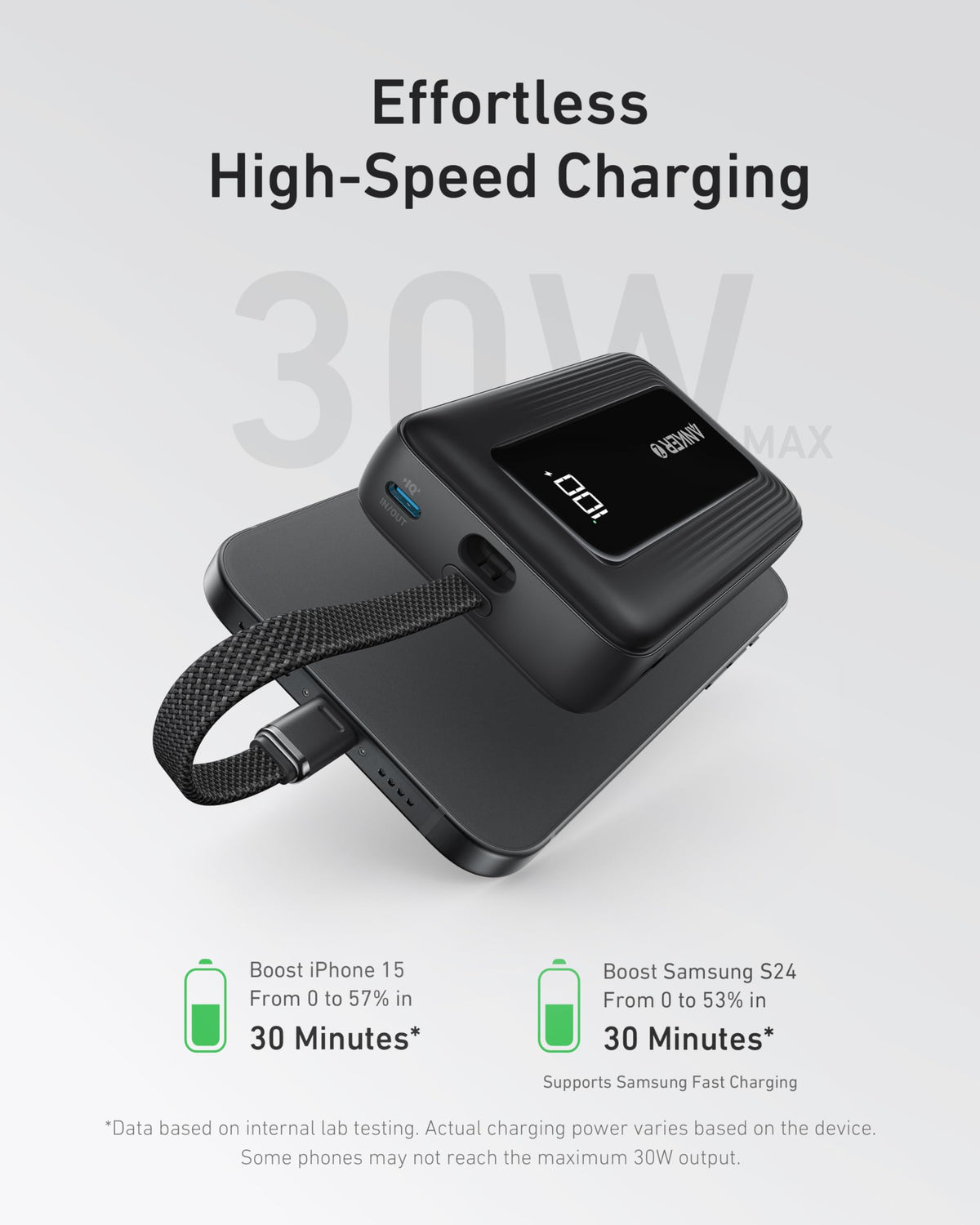 Anker Zolo Power Bank (10K, 30W) med en 5,4-tums (13,7 cm) inbyggd USB-C-kabel.