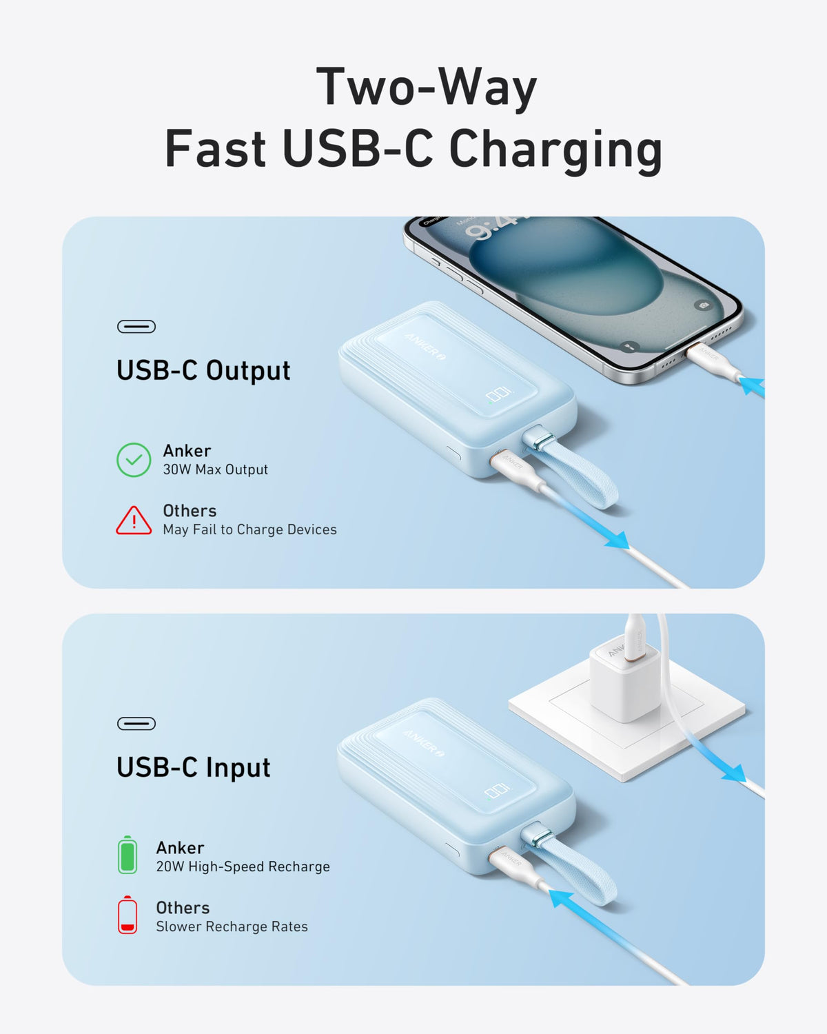 Anker Zolo Power Bank (10K, 30W) med en 5,4-tums (13,7 cm) inbyggd USB-C-kabel.