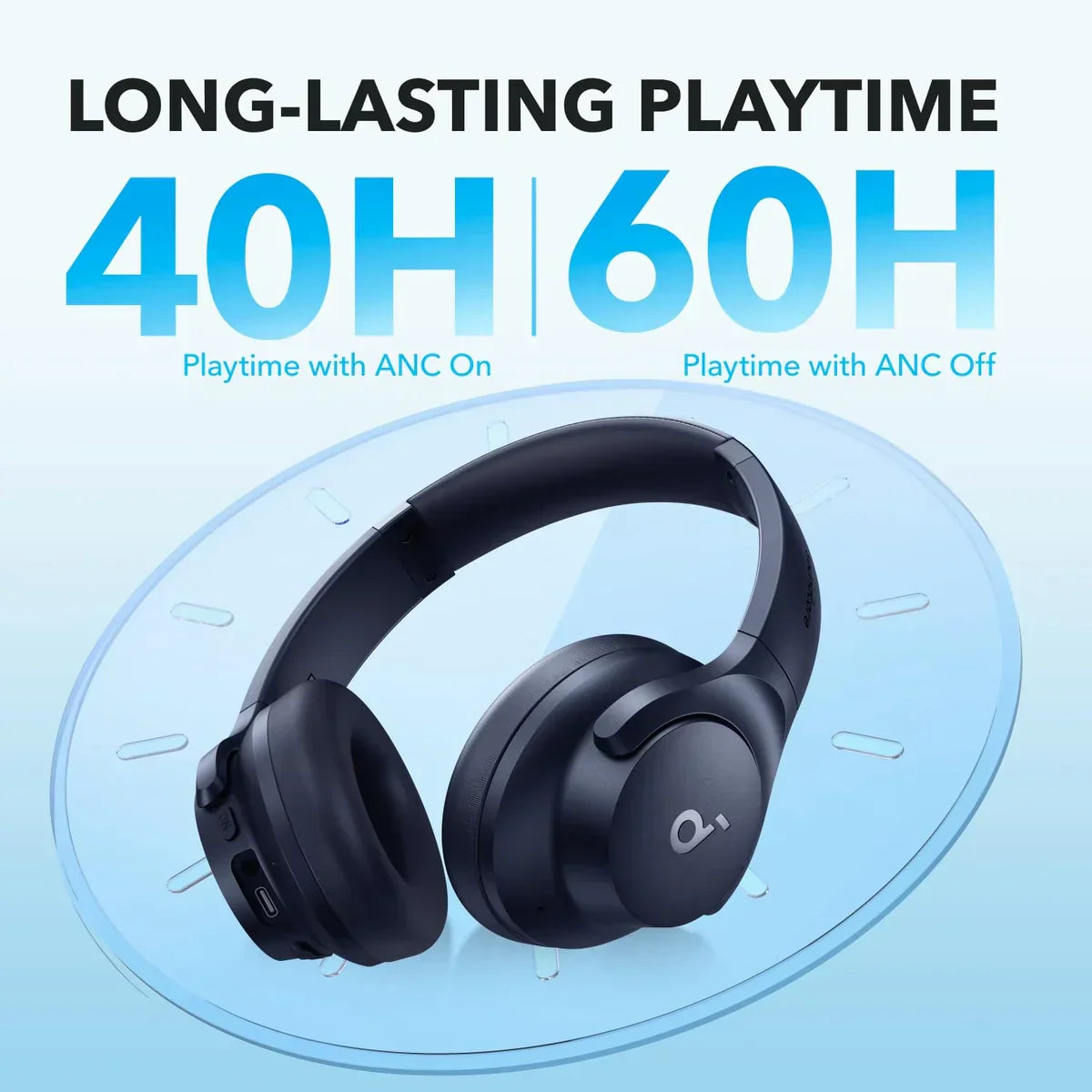 Soundcore Q20i | Hybridhörlurar med aktiv brusreducering