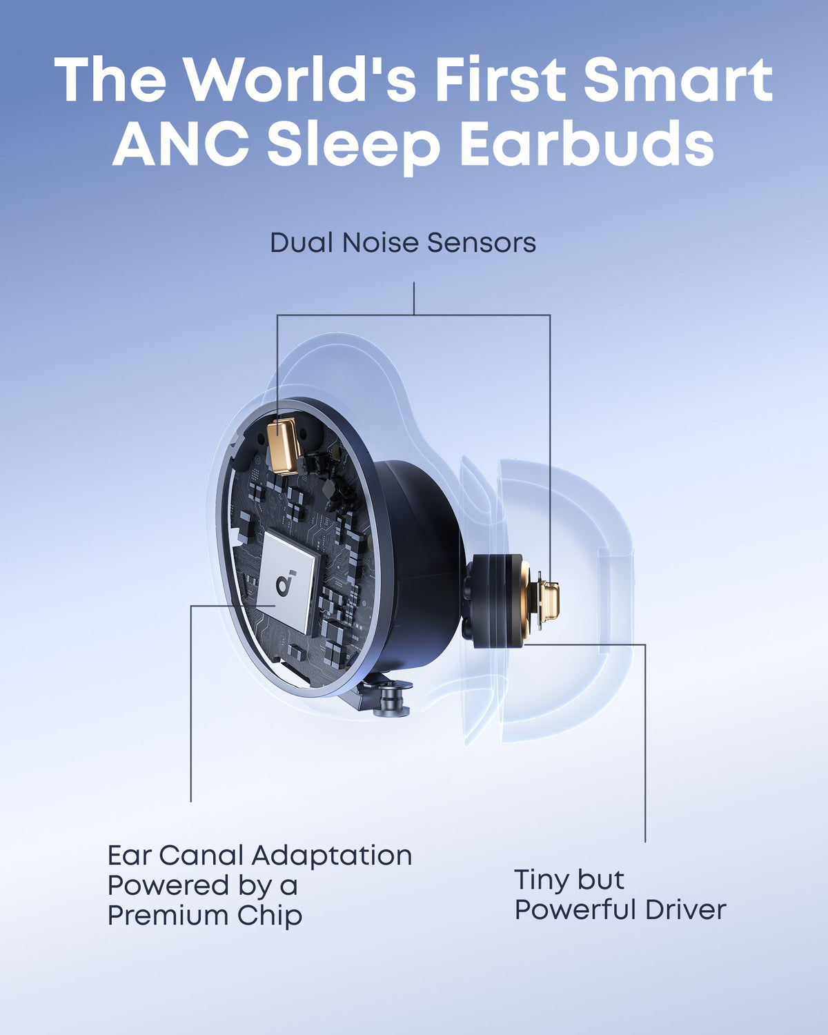 Soundcore Sleep A30 + AeroClip