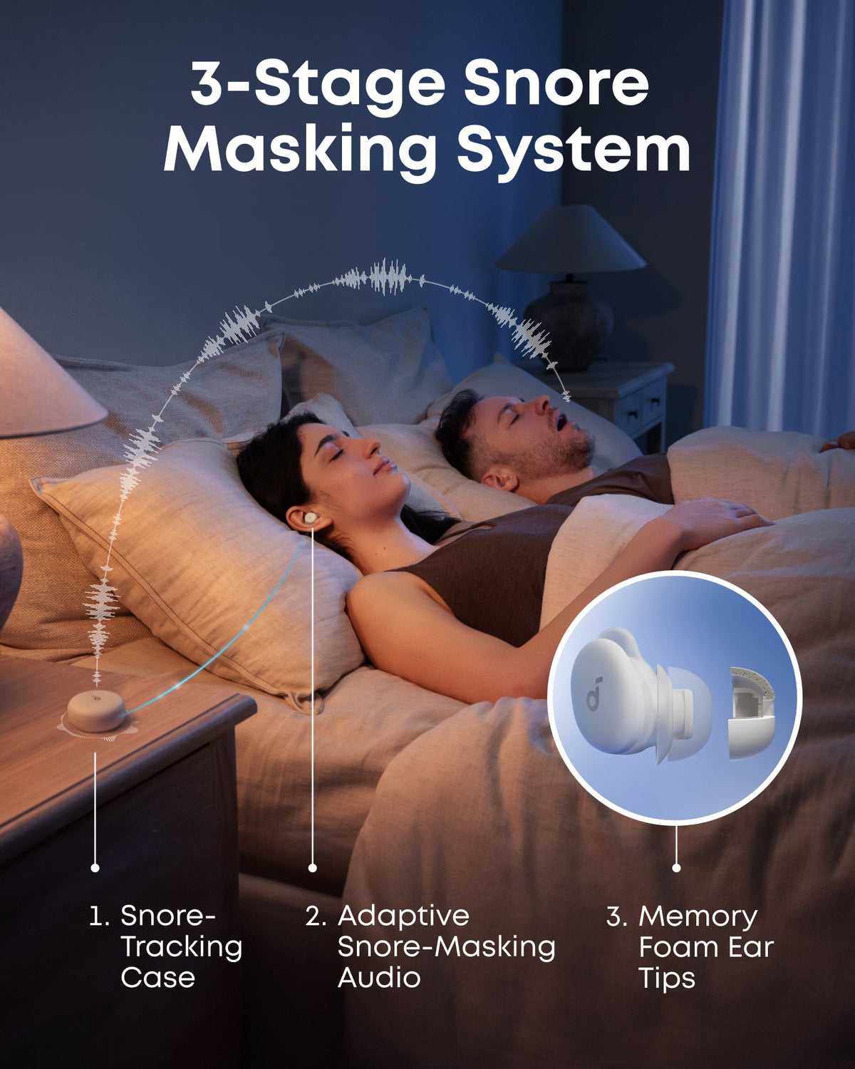 Soundcore Sleep A30 | Världens första smarta ANC-sömnhörlurar