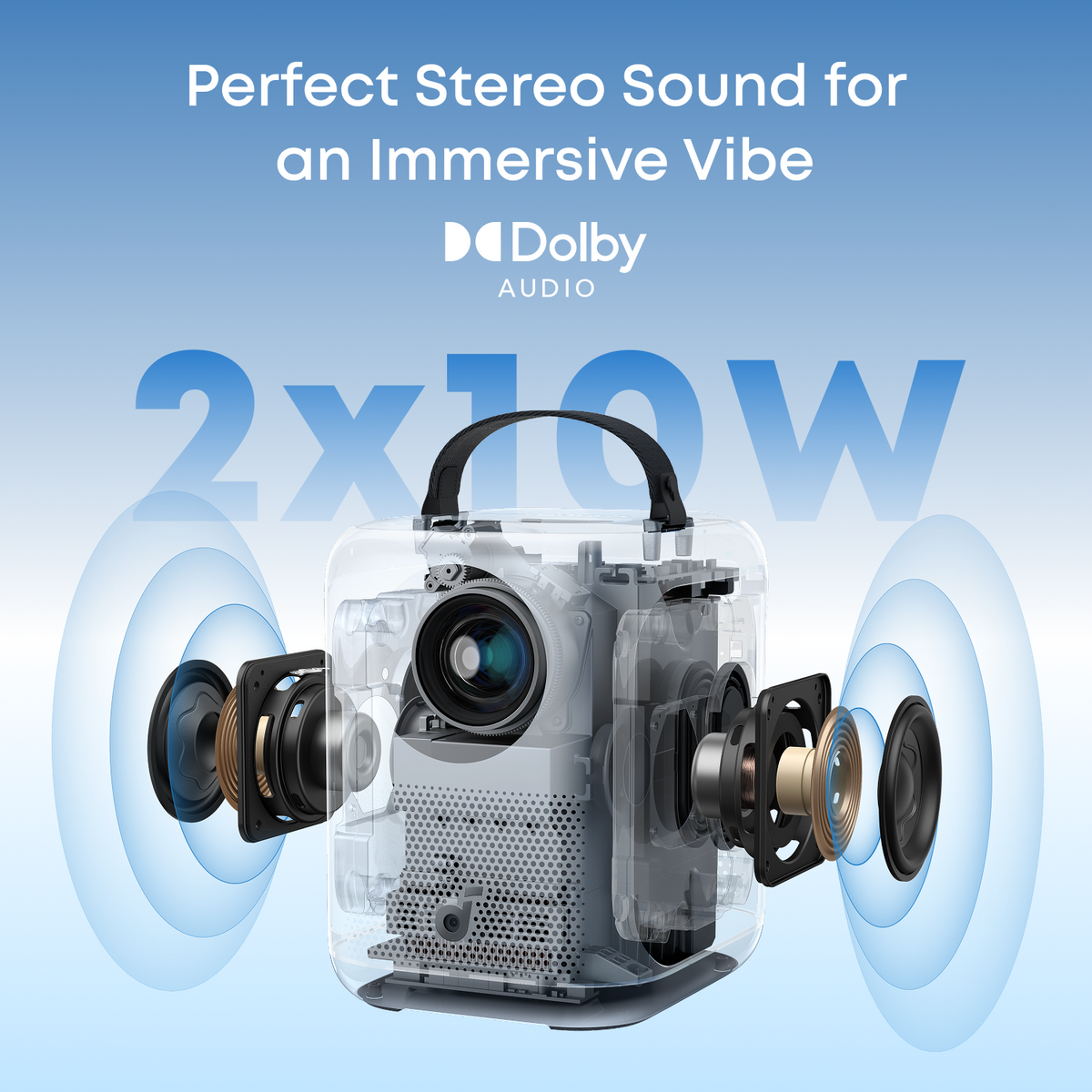 Soundcore Nebula P1i | Världens första smarta bärbara projektor med fällbara högtalare