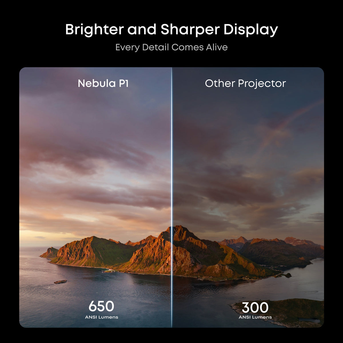 Nebula P1 + Nebula bärväska