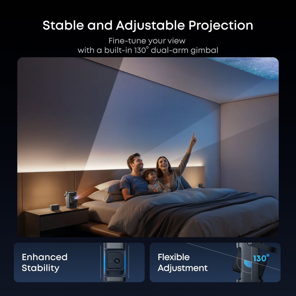 Soundcore Nebula P1 | Bärbar projektor med avtagbara högtalare