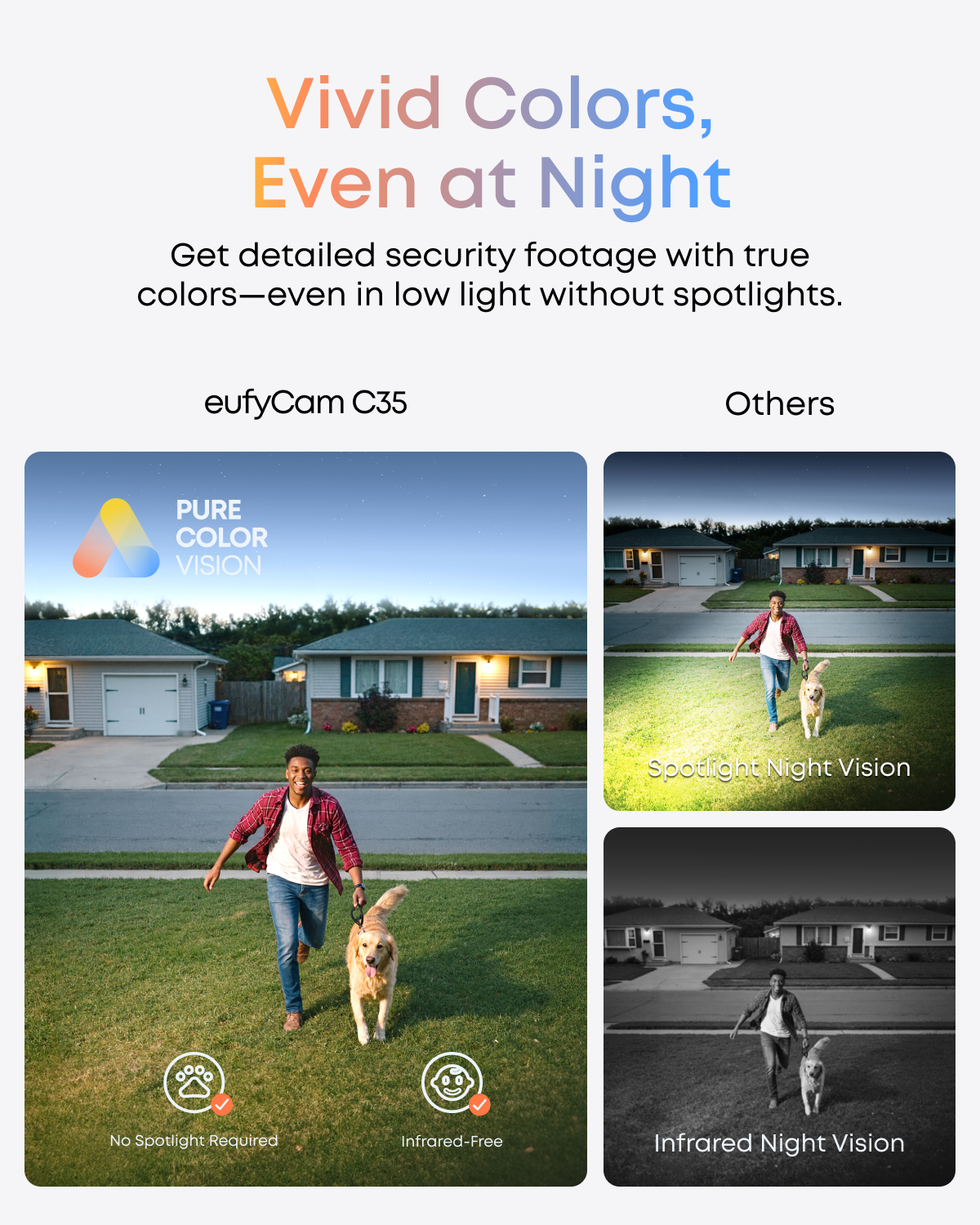 eufyCam C35 4-Cam Kit + eufy Robot Vacuum Omni E28