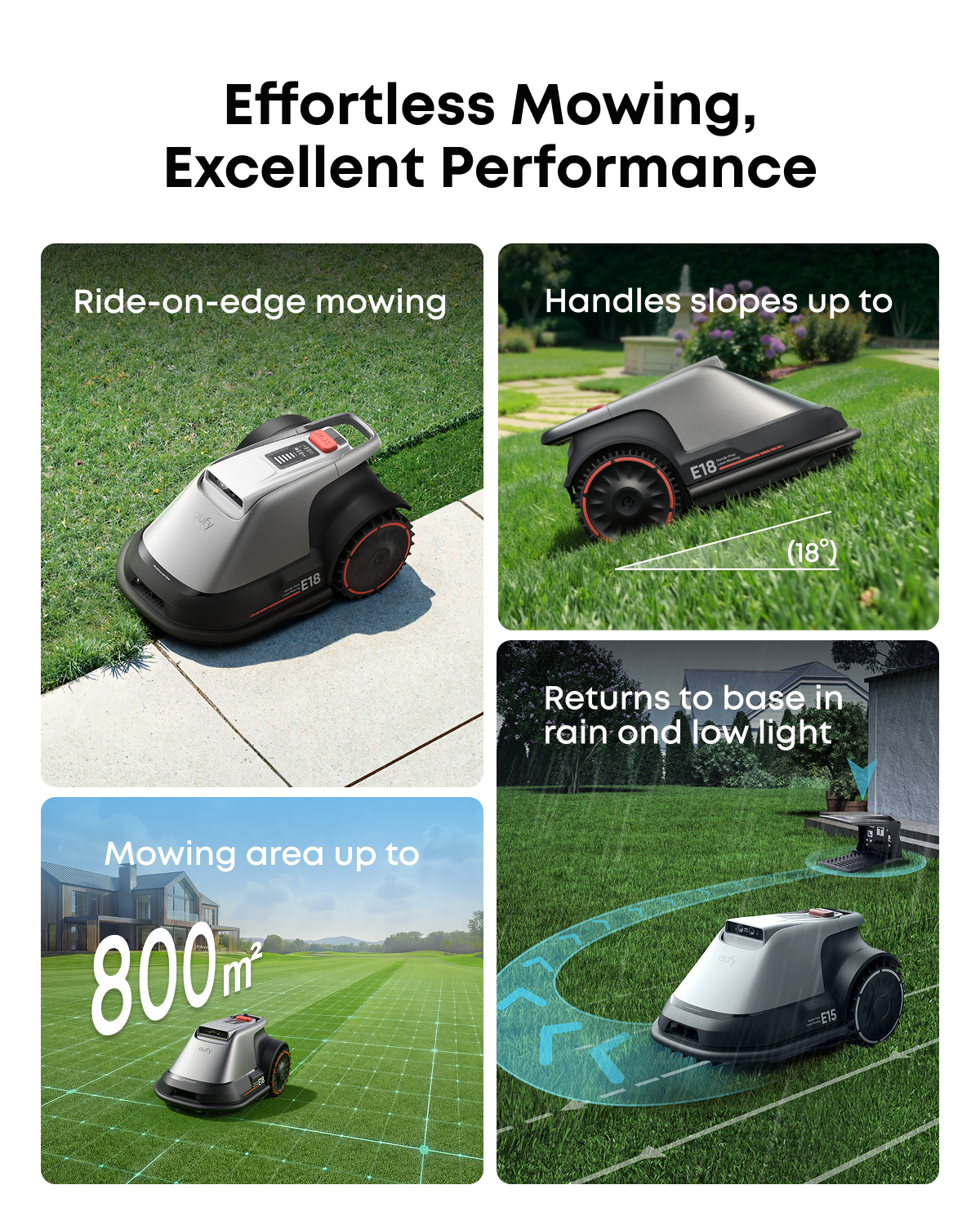 eufy robotgräsklippare E18