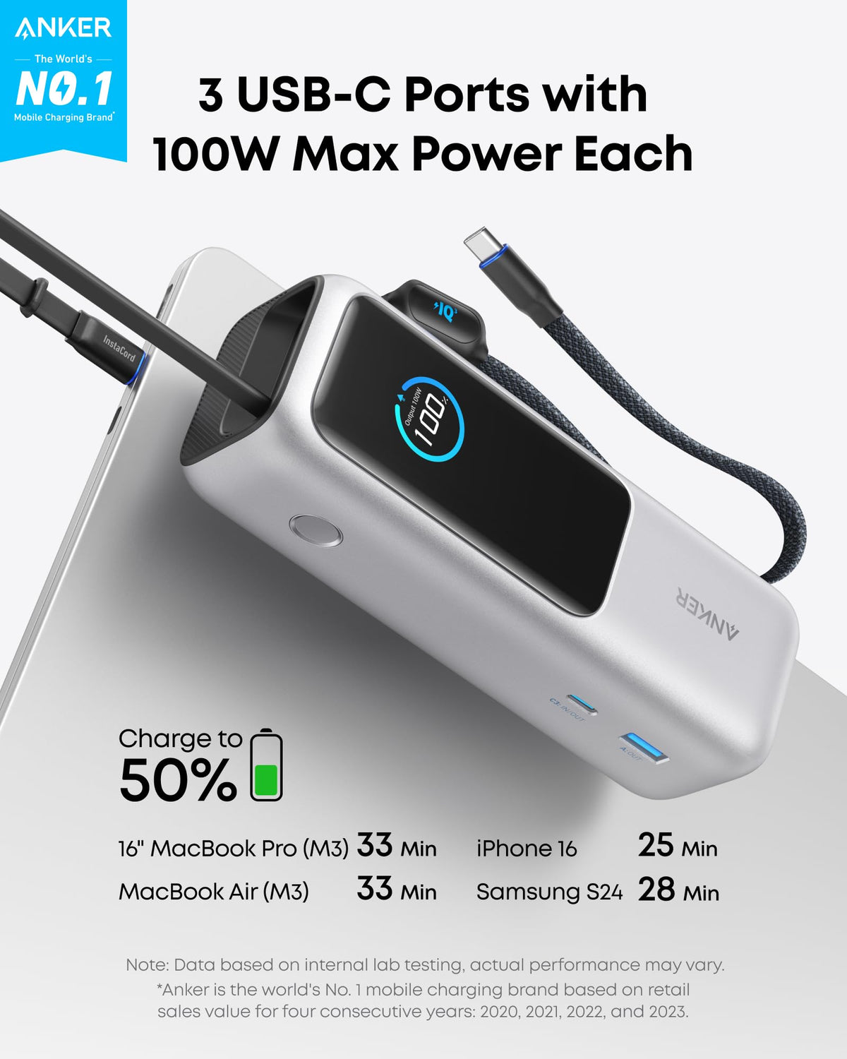 Anker Laptop Powerbank (25K, 165W, inbyggda och utdragbara kablar)