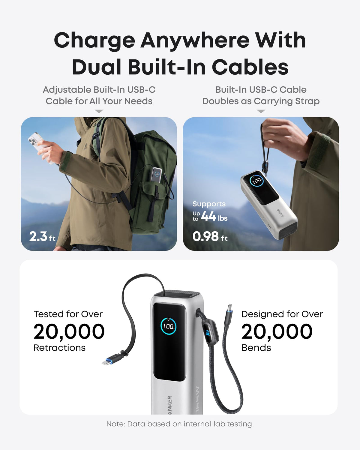 Anker Laptop Powerbank (25K, 165W, inbyggda och utdragbara kablar)