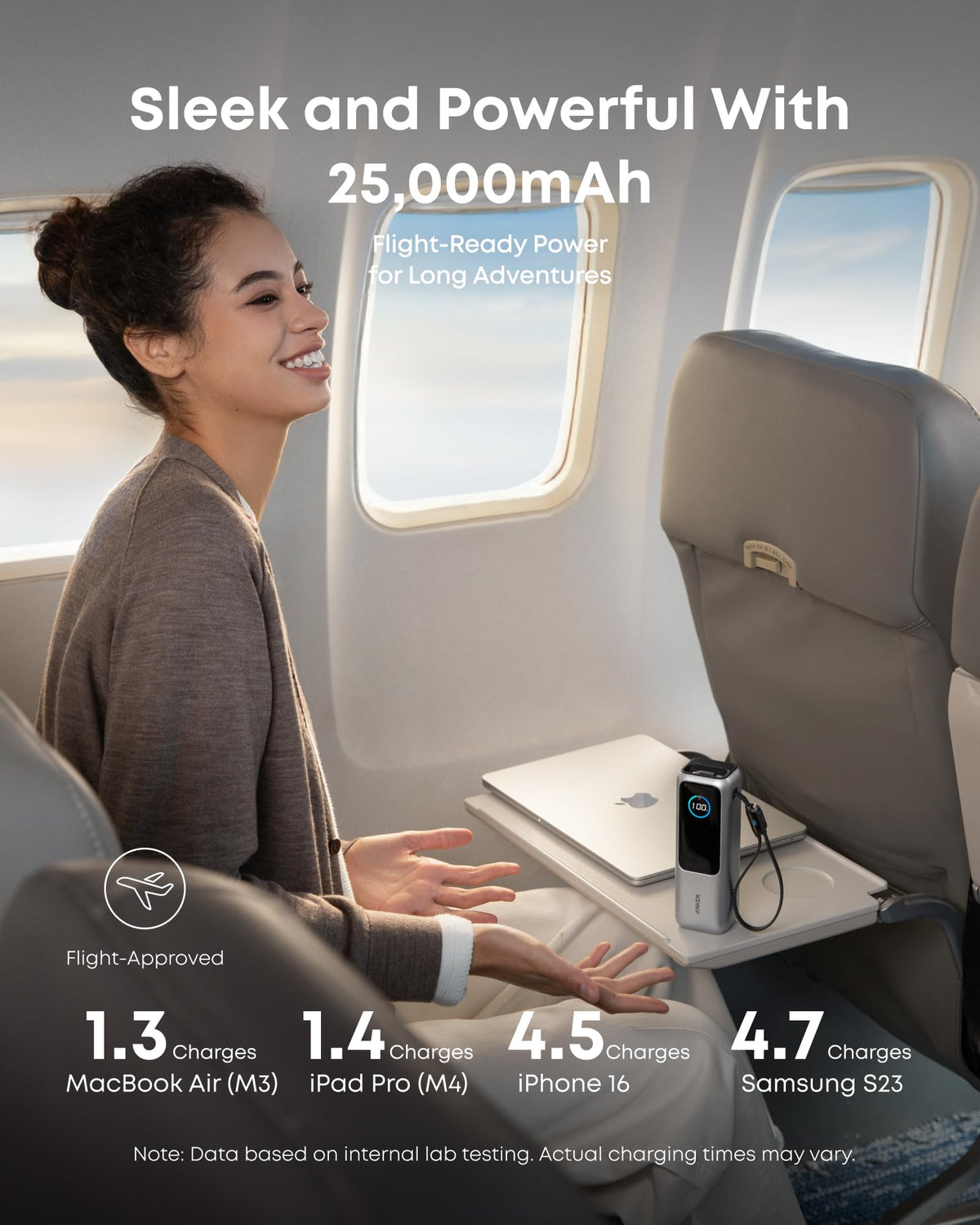 Anker Laptop Powerbank (25K, 165W, inbyggda och utdragbara kablar)