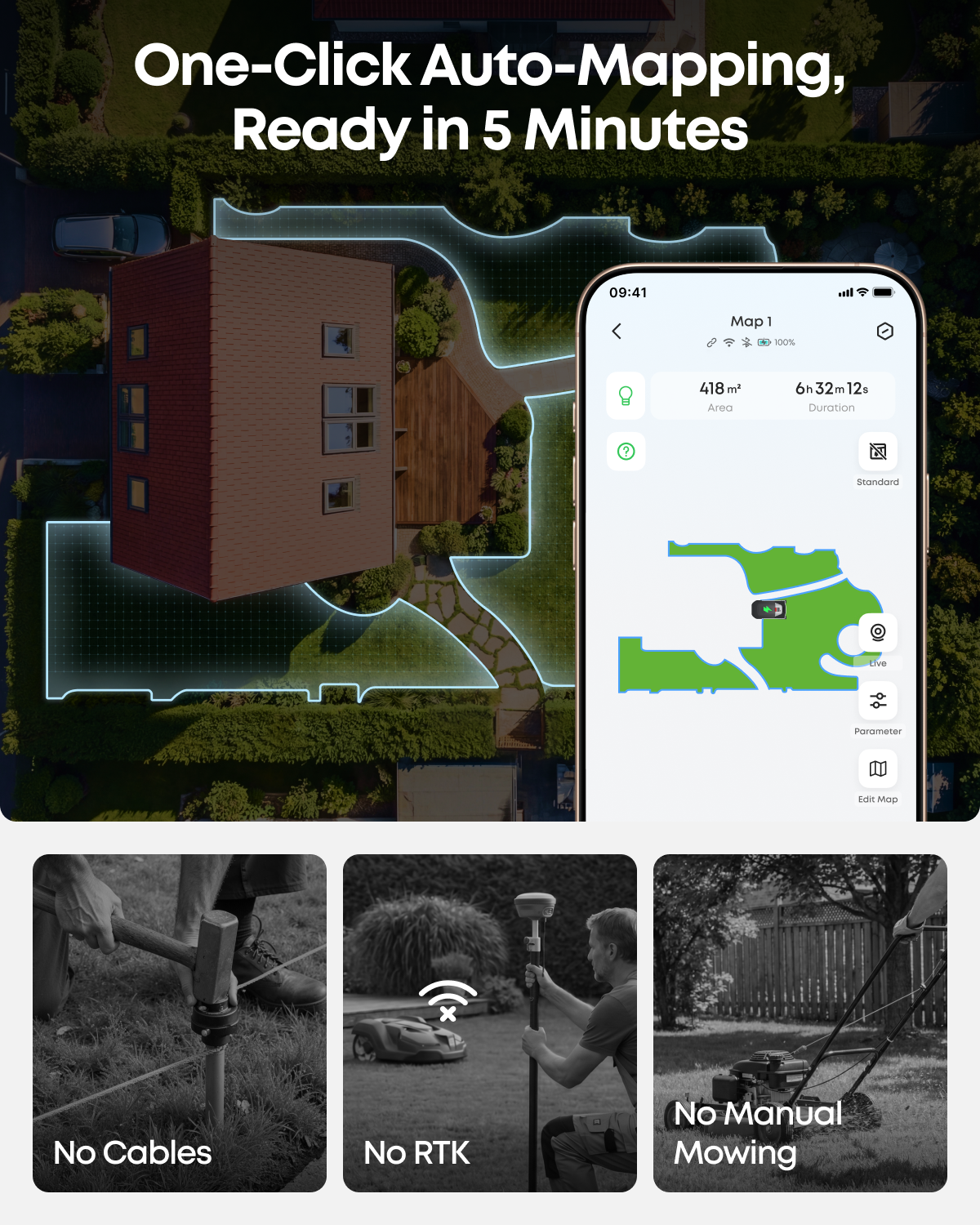 eufy robotgräsklippare C15