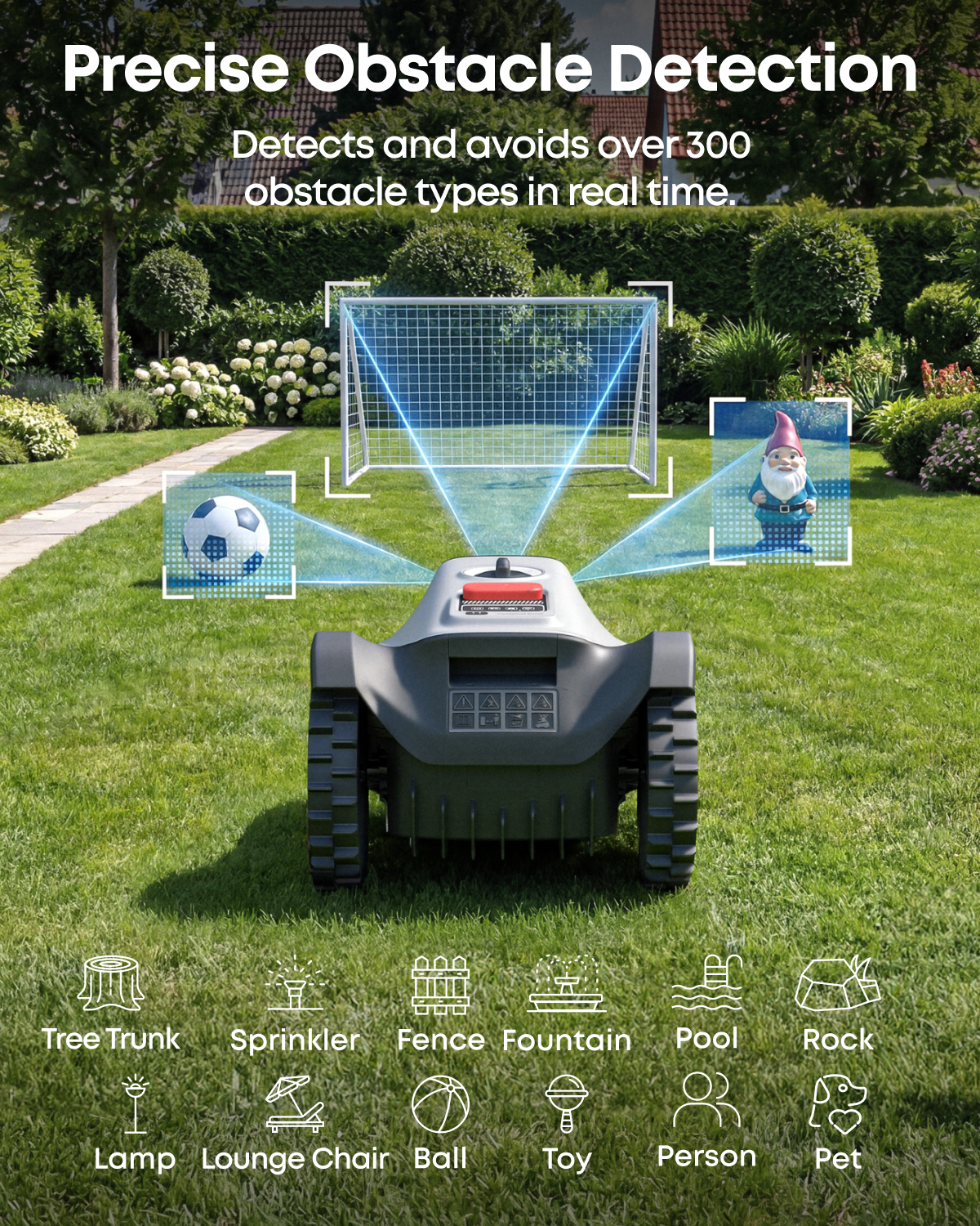 eufy robotgräsklippare C15