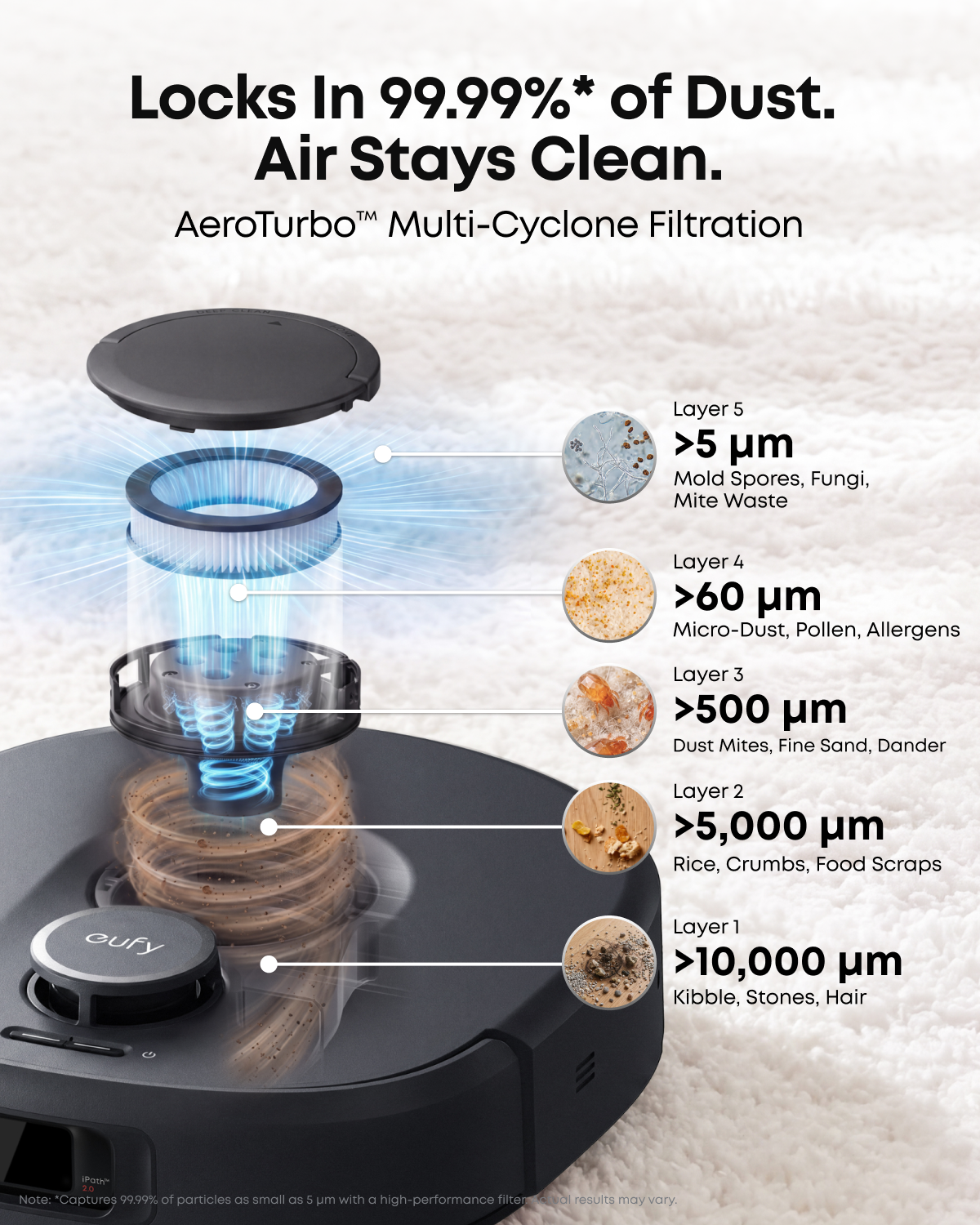 ANKER eufy C30 Edge robotdammsugare och mopp