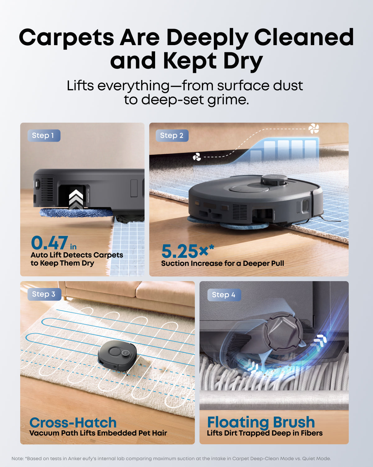 ANKER eufy C30 Edge robotdammsugare och mopp