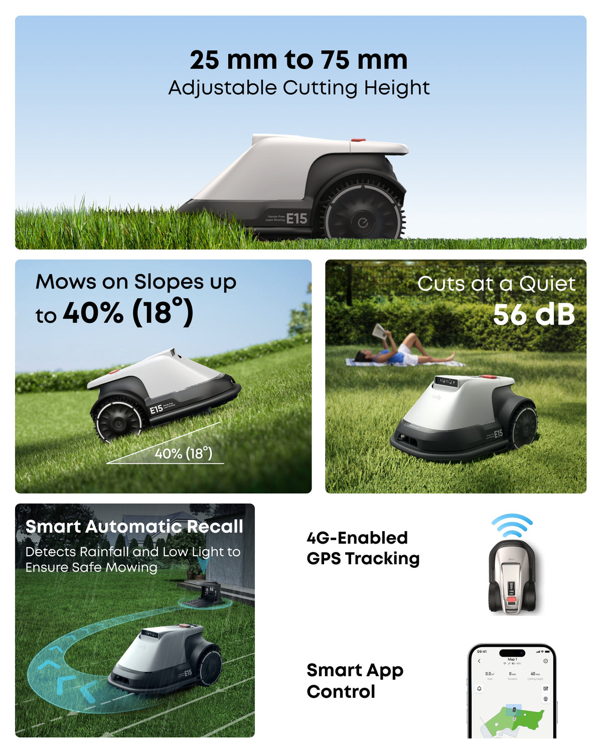 eufy robotgräsklippare E15 + reservknivsats