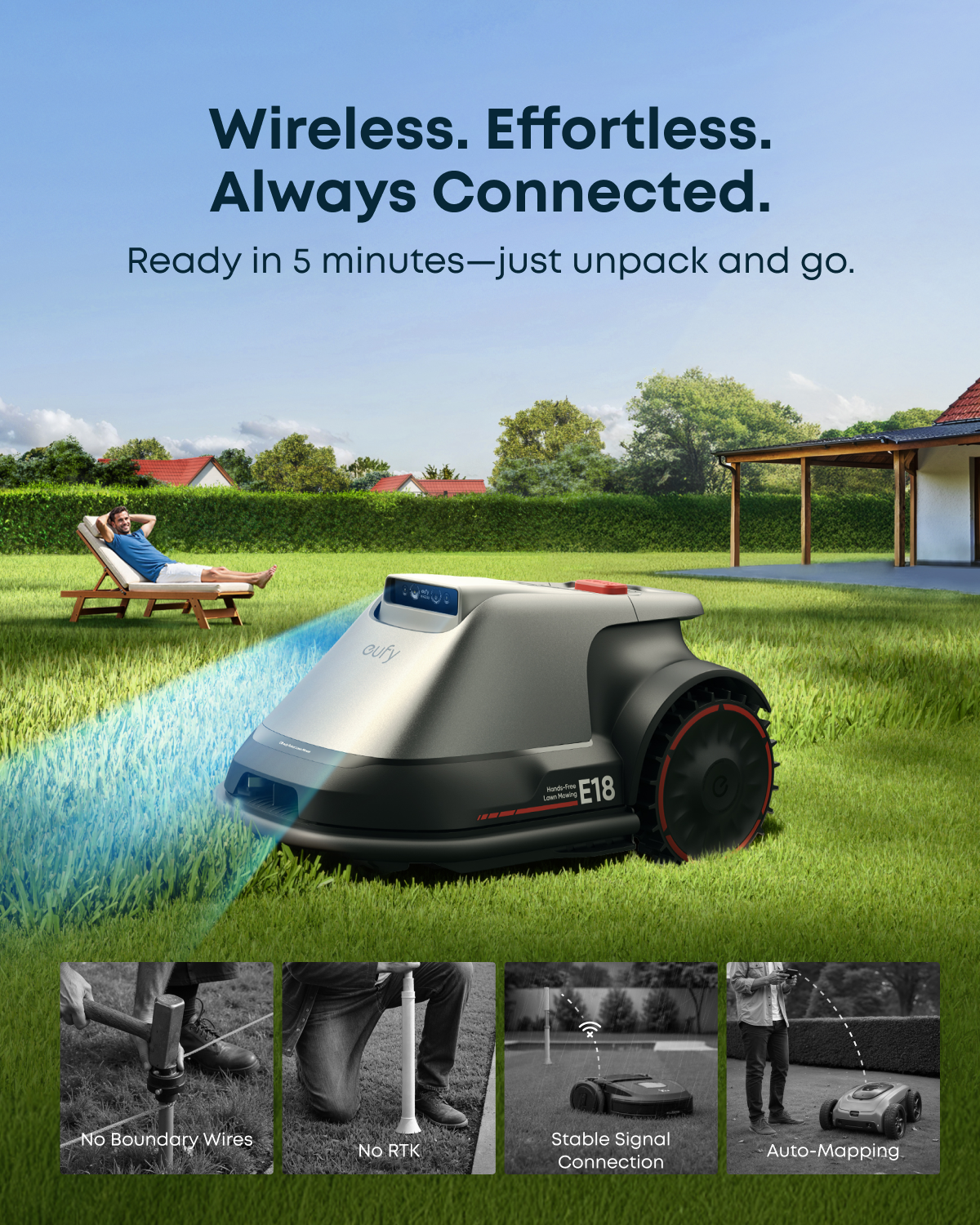eufy robotgräsklippare E18