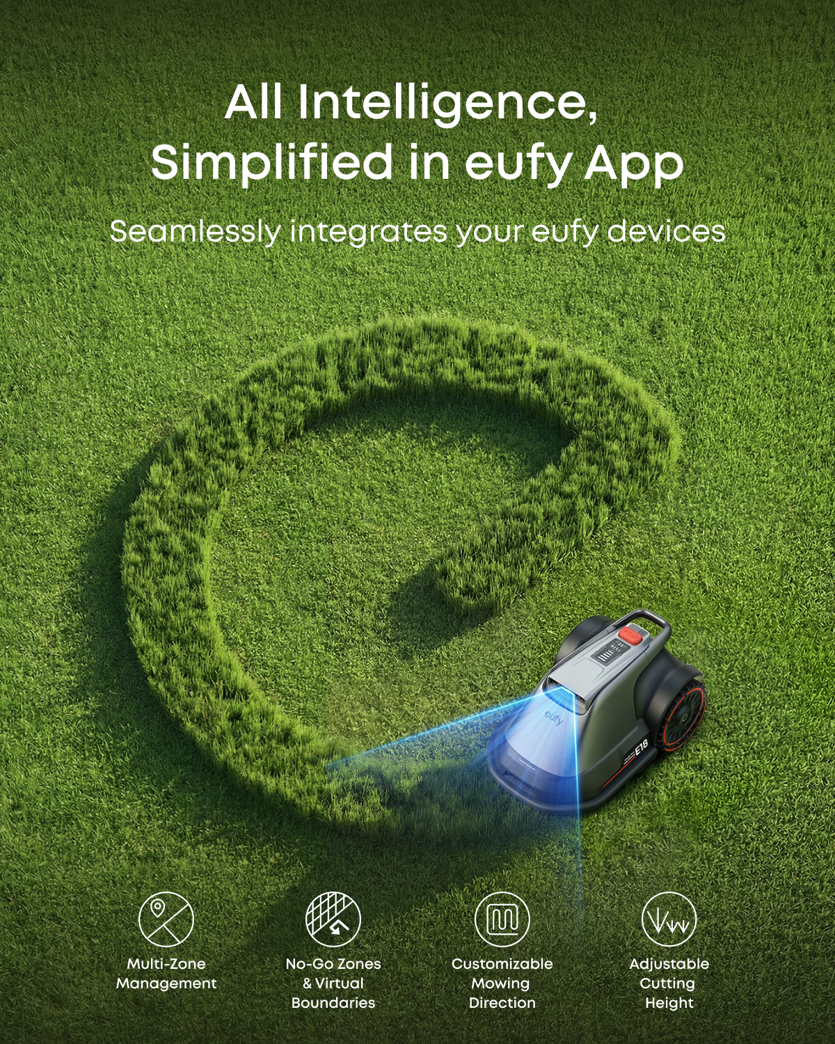 eufy robotgräsklippare E18