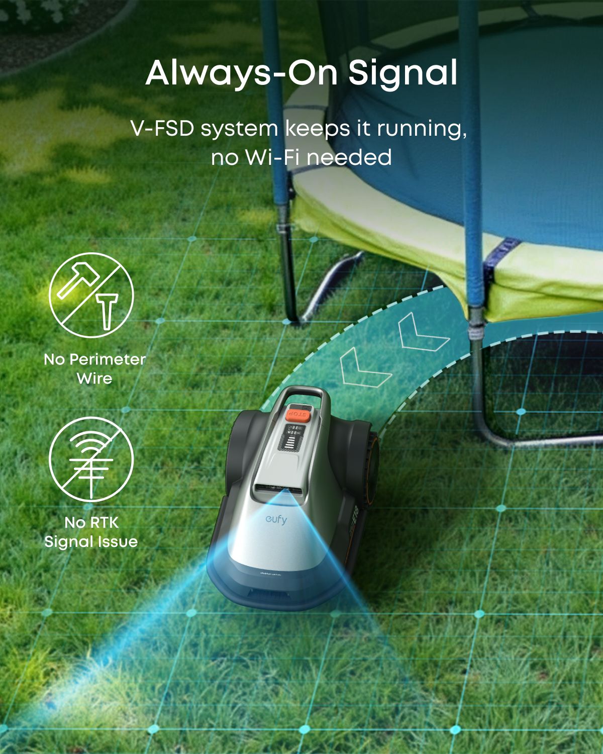 eufy robotgräsklippare E18