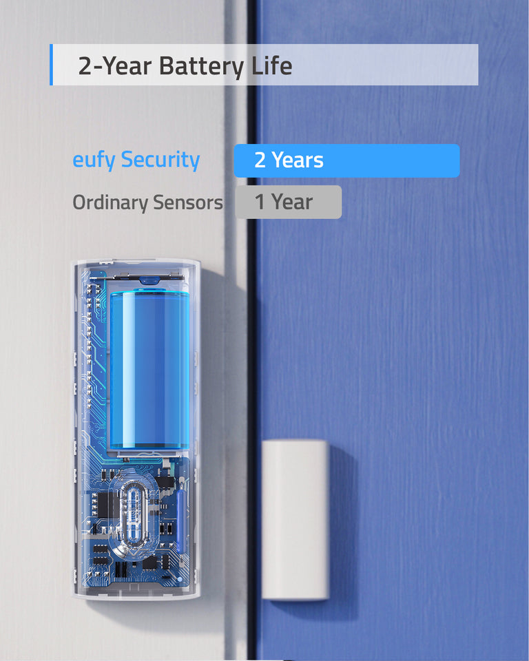eufy door sensor with magnetic connection for security